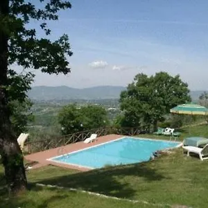 La Capitata Alloggio per agriturismo